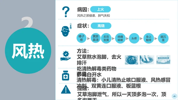 儿童感冒中医治疗儿科PPT课件