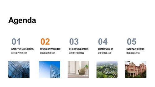 房产营销策略解析