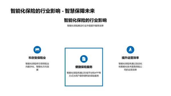 智能保险新品发布会PPT模板