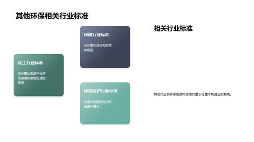 环保印刷：从墨水开始