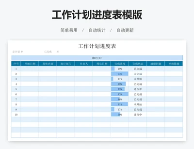 工作计划进度表模版