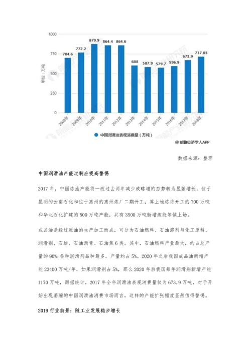 润滑油行业分析消费量将超700万吨-预测伴随工业发展稳步增长.docx