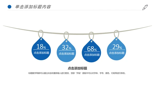 生物基因化学医疗医学DNA学术研究PPT