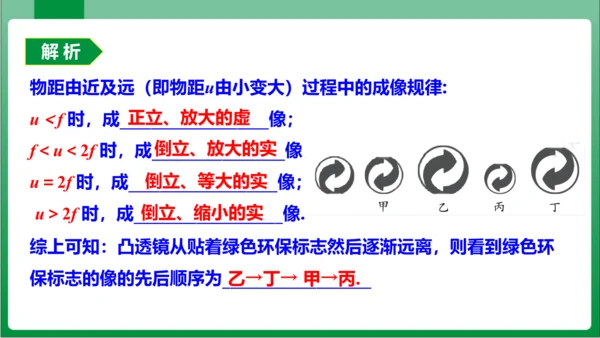5_3第2课时凸透镜成像的规律的应用（课件）(共23张PPT)【2023秋人教版八上物理高效实用备课