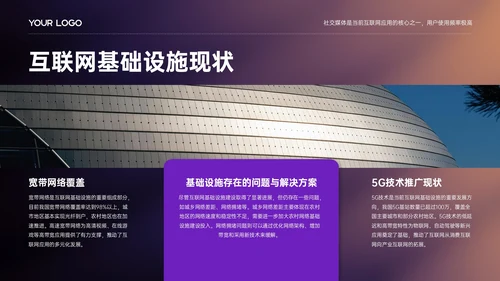 紫色简约欧美风市场调研分析报告PPT模板