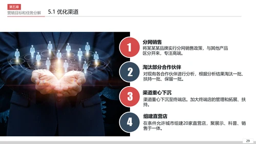 商业营销市场销售工作总结计划PPT模板