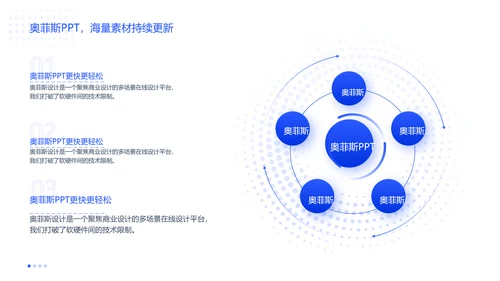 蓝色商务风企业咨询报告PPT