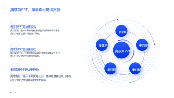 蓝色商务风企业咨询报告PPT