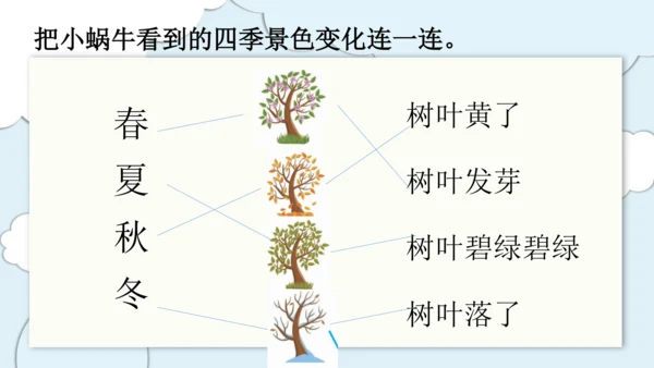 部编版语文一年级上册第八单元复习   课件