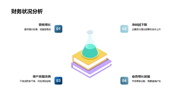 虚拟银行财务解析