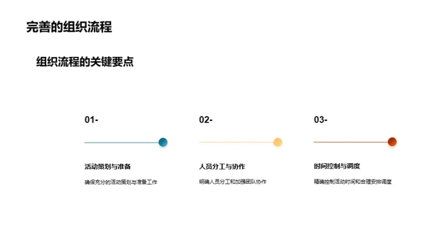 打造全新校园运动会