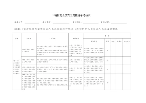 建筑施工项目各岗位安全责任清单考核表.docx