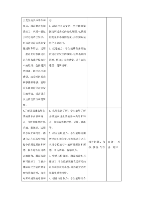 Unit 7 A Day to Remember单元整体设计【人教版（2024）七年级下册】
