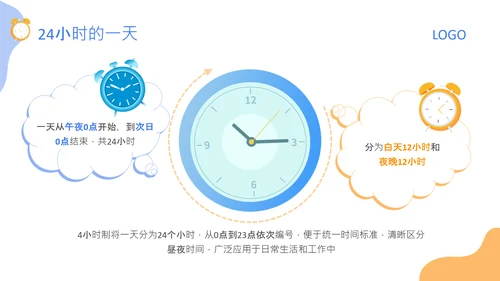 蓝色卡通风格钟表与24小时的认知PPT