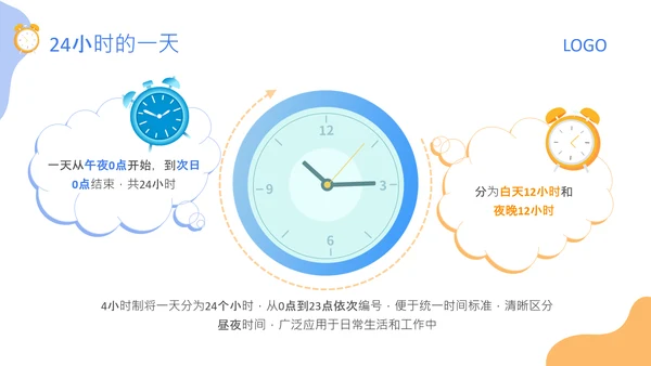 蓝色卡通风格钟表与24小时的认知PPT