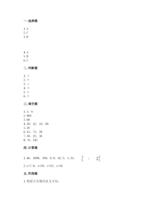 永靖县六年级下册数学期末测试卷（预热题）.docx