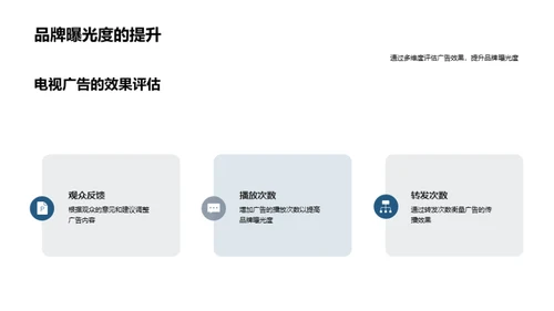 七夕电视广告创新策略