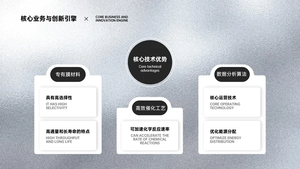 黑色简约风企业介绍PPT模板
