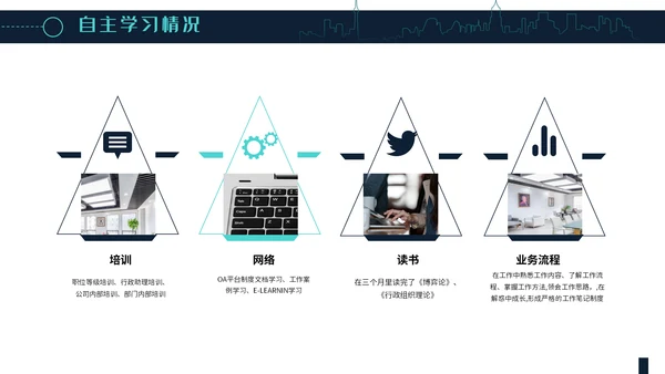 简约大气员工述职报告通用PPT模板