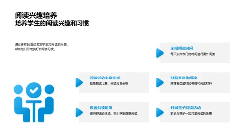 启航未来 阅读成长