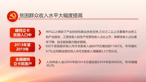 与党同心跟党奋斗红色党建动态PPT