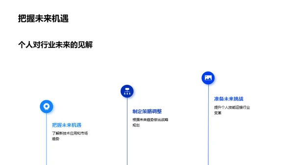 游戏行业的明日之路