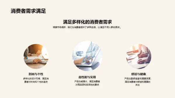 劳动节消费力挖掘