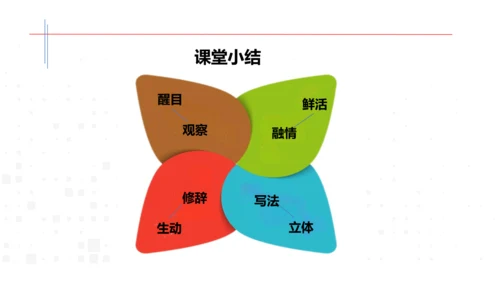 八年级语文上册第三单元 学习景物描写 课件