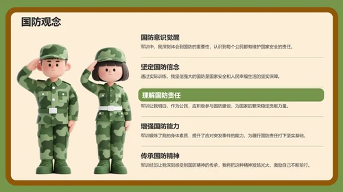 绿色3D风军训收获与成长汇报PPT模板