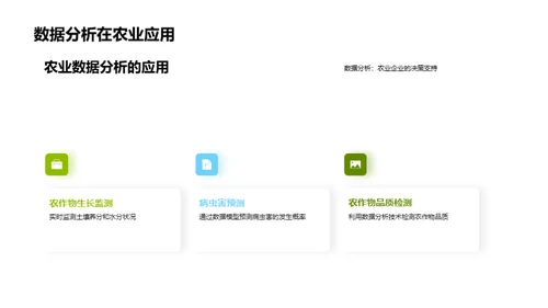数字化农业的未来