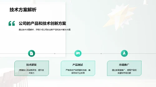 创新突破 家居领跑