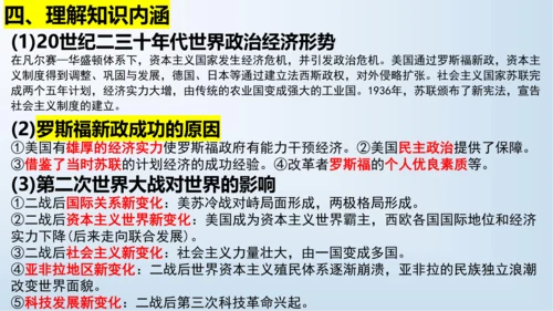 第四单元 经济大危机和第二次世界大战  单元复习课件