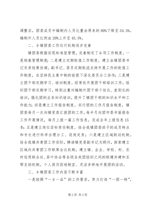 基层团组织建设自查报告.docx