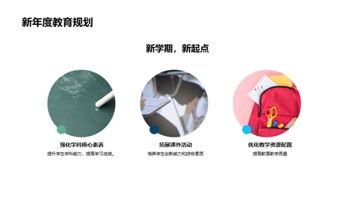共创未来教育