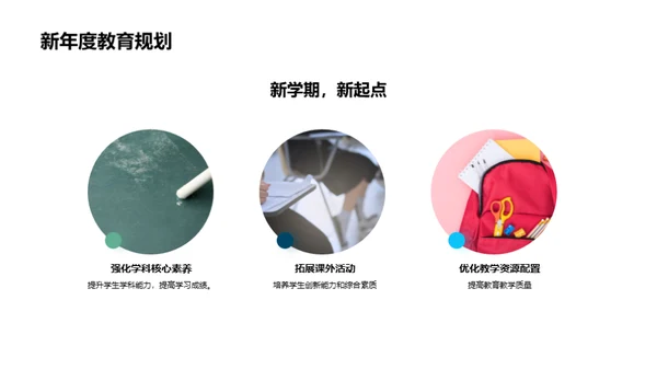 共创未来教育