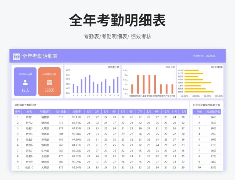 全年考勤明细表