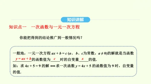 19.2.3一次函数与方程、不等式课件（共36张PPT） 2025年春人教版数学八年级下册