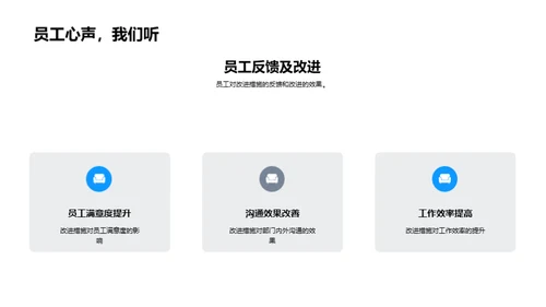 农业供应链全面回顾