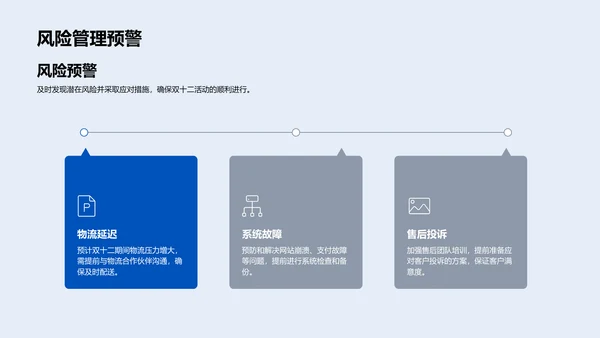 双十二销售策划PPT模板