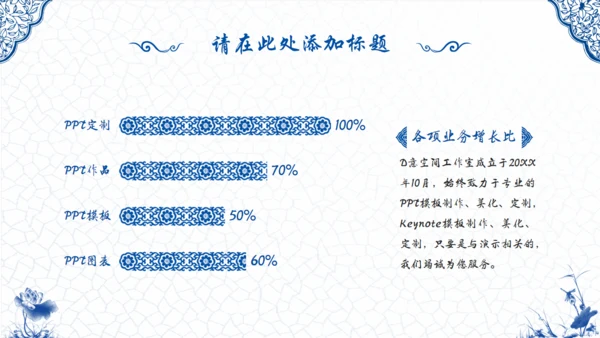 青花瓷中国风通用PPT模版