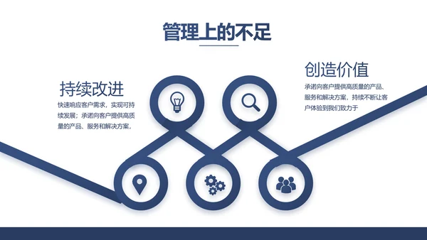 蓝色创意公务员述职报告PPT动态模板