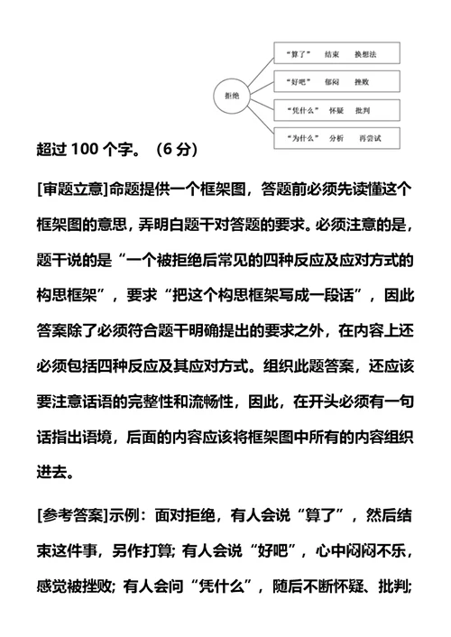 2019届高考语文二轮复习专题5：图文转换Word版含答案