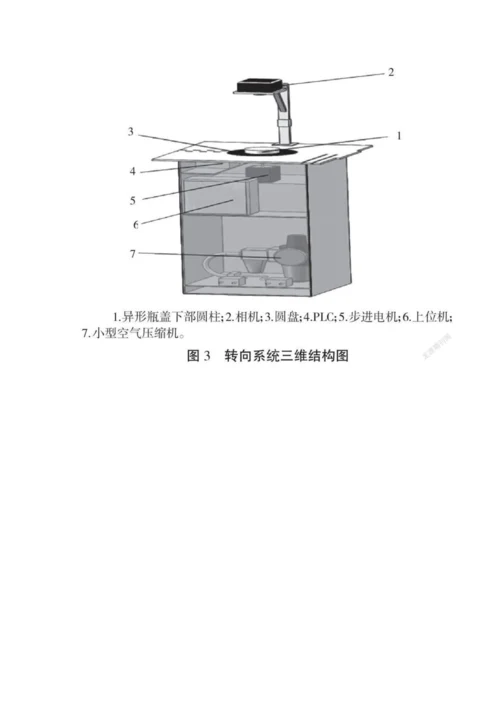 一种基于机器视觉的异形瓶盖定向排列的装置结构设计.docx