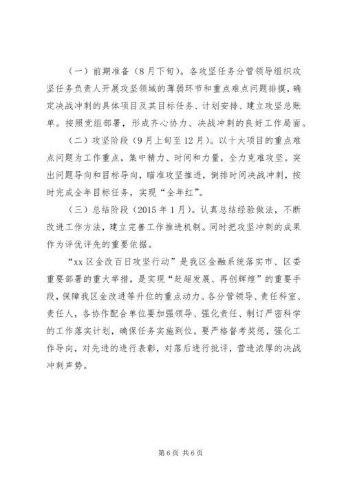 金融办深化金融改革行动方案.docx
