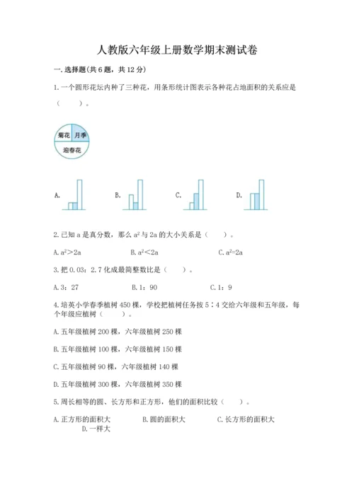 人教版六年级上册数学期末测试卷含完整答案（夺冠）.docx