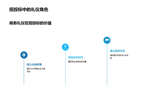 提升竞标胜率的商务礼仪