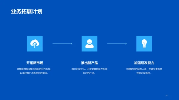 蓝色商务现代房地产建筑公司商业计划书PPT模板