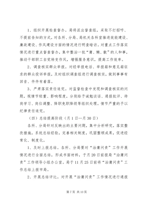 质监局治庸问责方案.docx