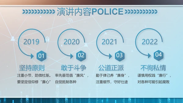 绿色科技感公安警察信息化建设PPT