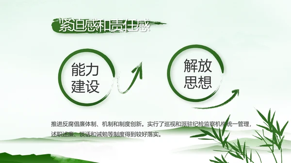 党建党风廉政学习教育动态PPT模板
